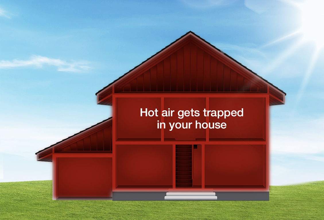 Illustration of hot air being trapped in a house.