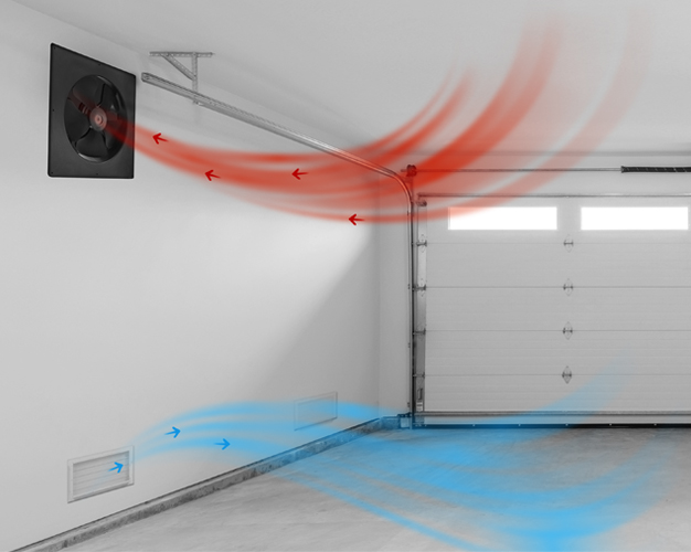 Solar interior mount garage fan.