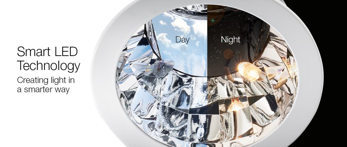 Smart LED Lighting Systems | Advanced Daylighting Design | Solatube